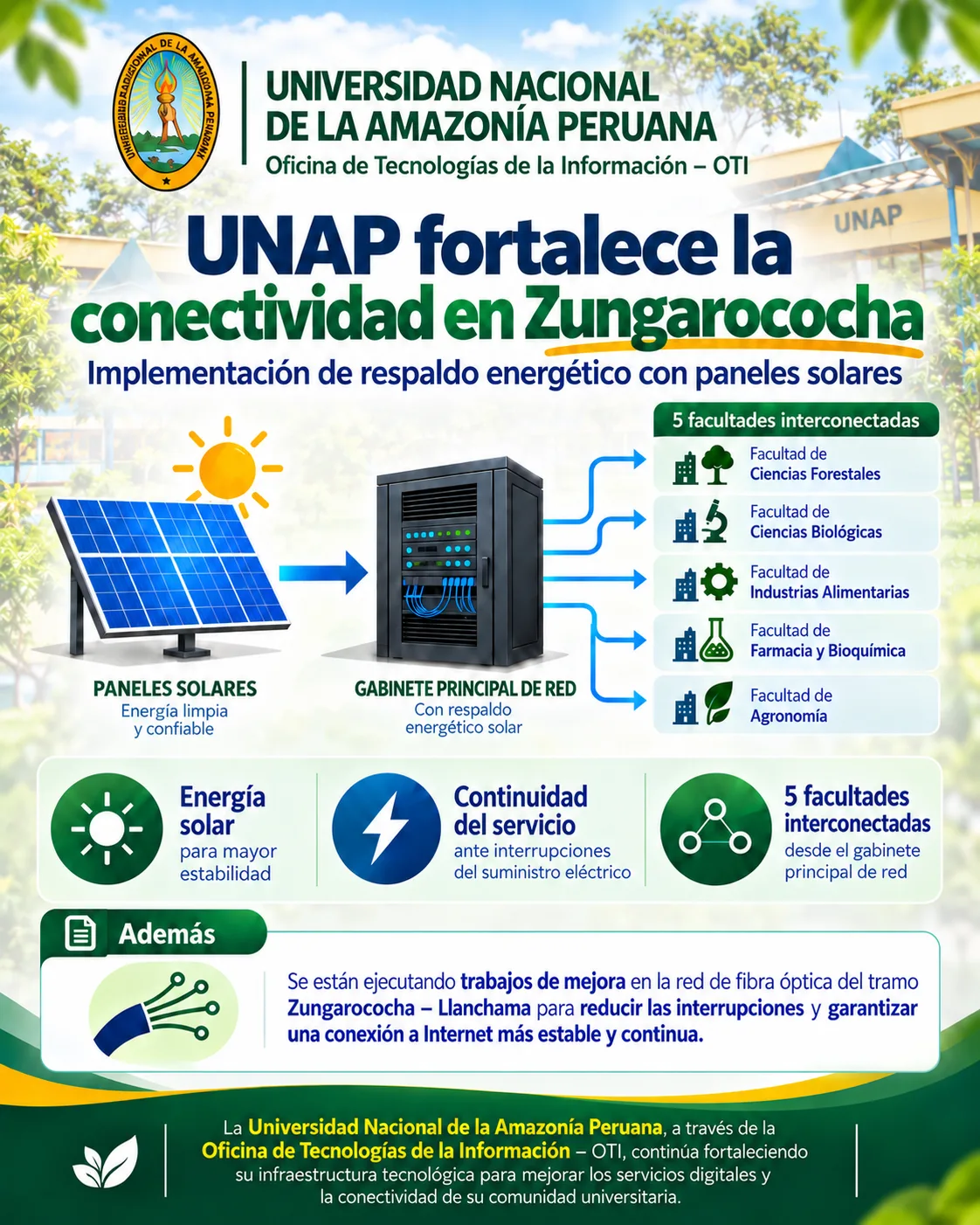 ¡LA UNAP FORTALECE SU INFRAESTRUCTURA TECNOLÓGICA EN ZUNGAROCOCHA!