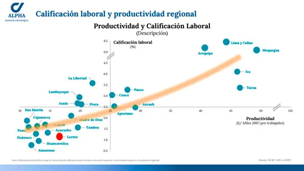 calificacion-laboral
